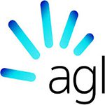 Agl