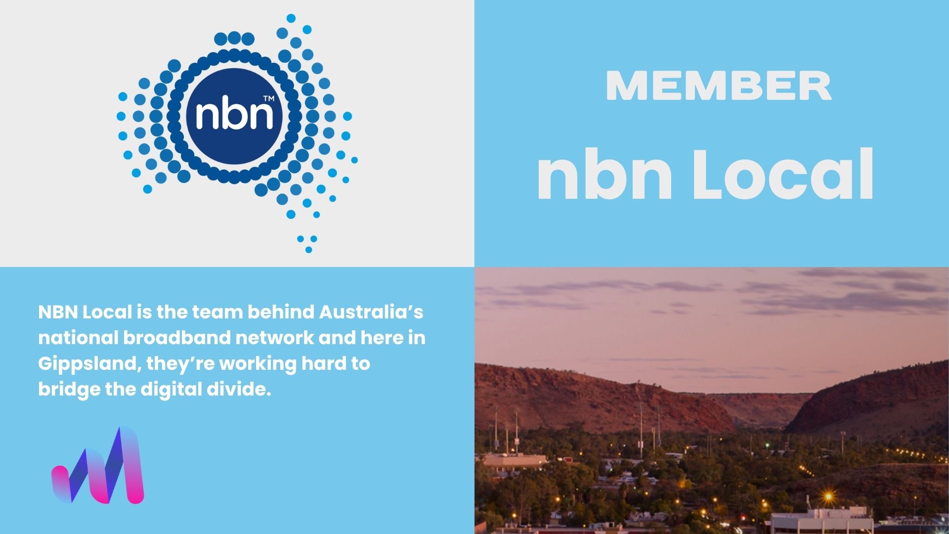 Nbn Co (nmm)